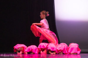 Cours et stages de danse morderne